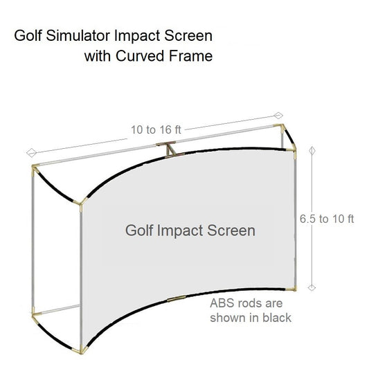 Pro Series Golf Projection Impact Screen & Freestanding Curved Frame corners