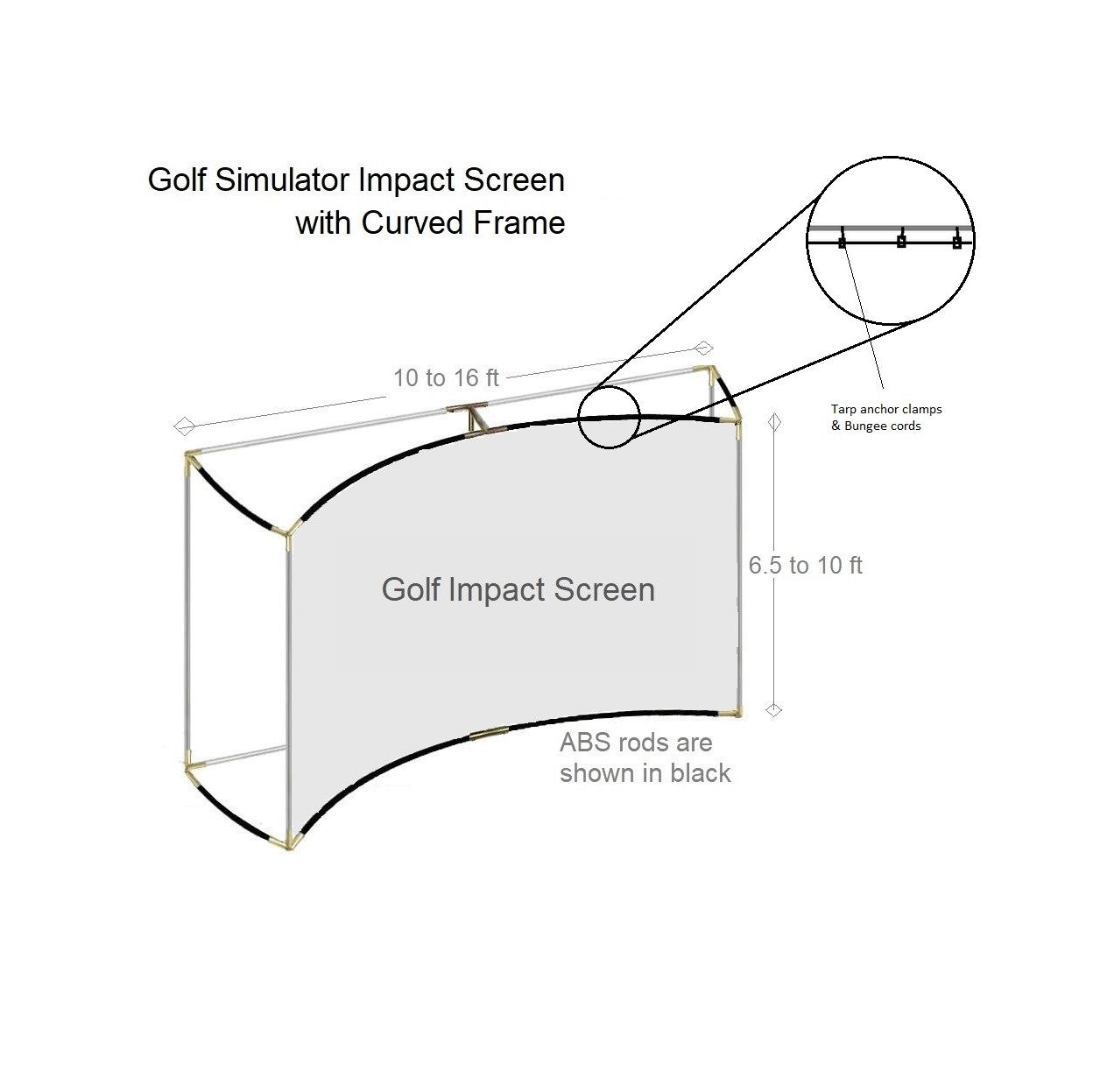Beginners series including Indoor Home Golf Projection Impact Screen with Freestanding Curved Frame Corners
