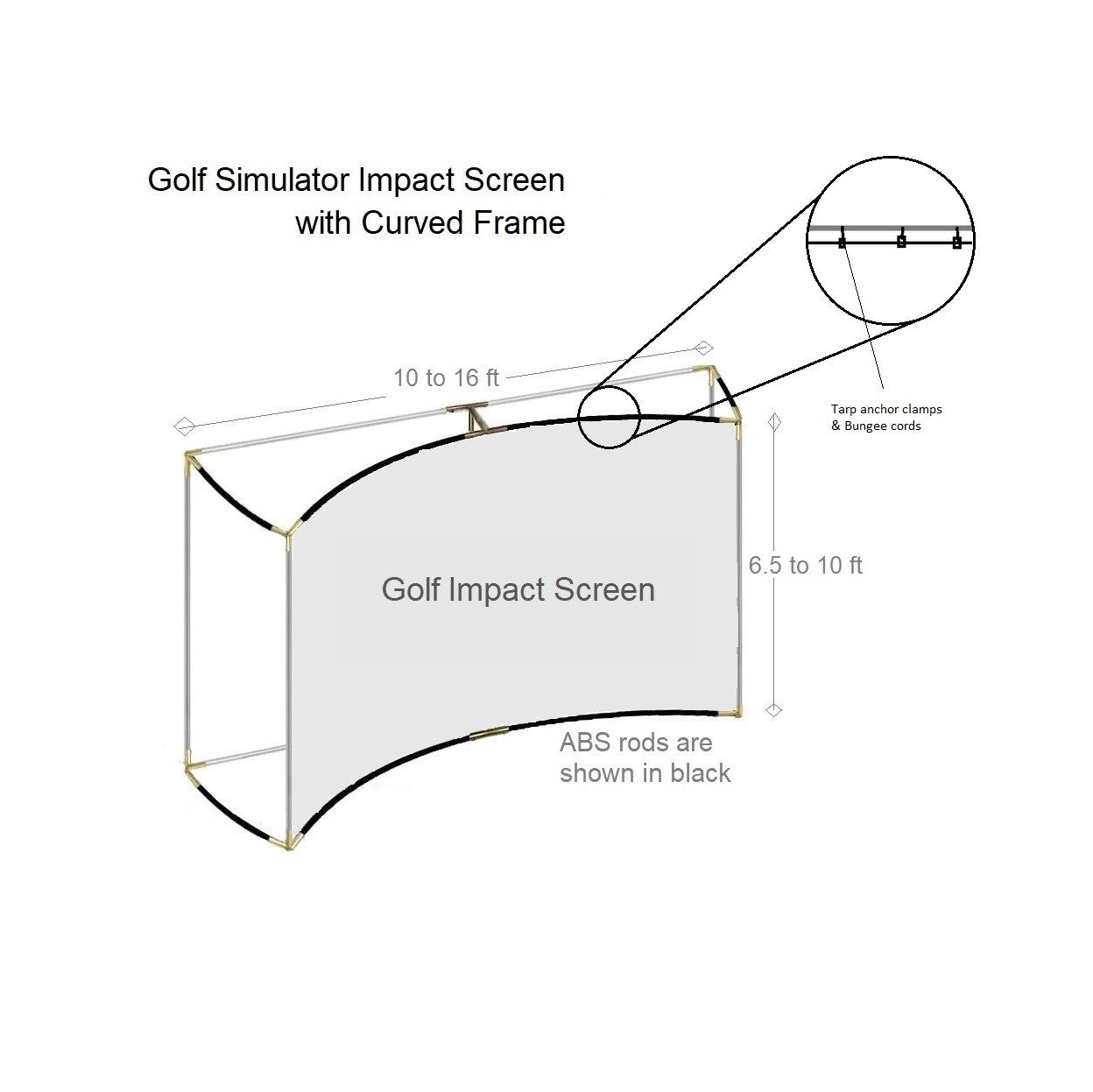 Pro Series Golf Projection Impact Screen & Freestanding Curved Frame corners