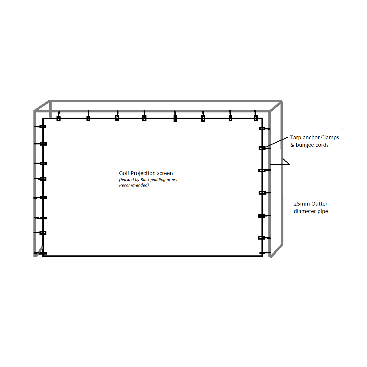 Beginners series including Indoor Home Golf Projection Impact Screen with Freestanding Flat Frame Corners